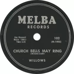 The Church Bells May Ring