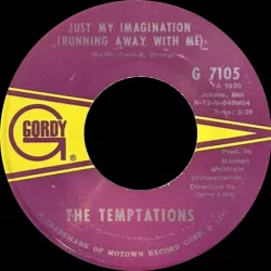 Just My Imagination (Running Away with Me)
