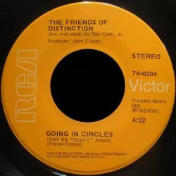 Going in Circles