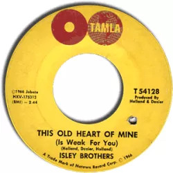 This Old Heart of Mine