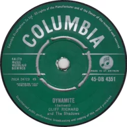 Dynamite