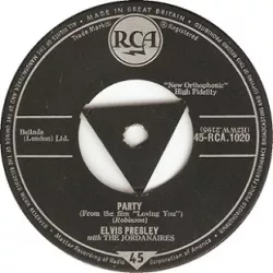 Let's Have a Party