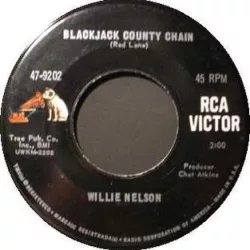 Blackjack County Chain