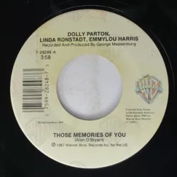 Those Memories of You