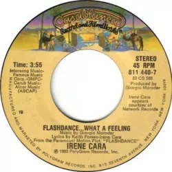 Flashdance (What a Feeling)