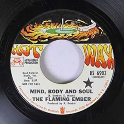 Mind, Body and Soul