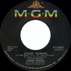 Forget Domani