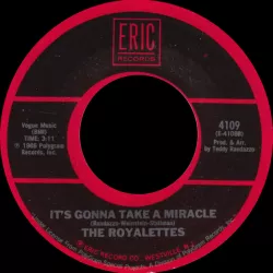 It's Gonna Take a Miracle