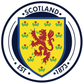 Scotland World Cup Squad